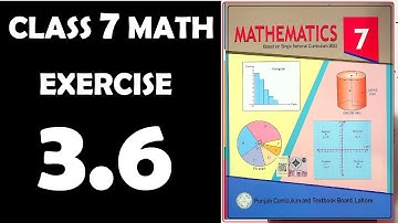 Exercise 3.6,  chapter 3, measurements, Class 7 Maths, gs academy, mathematics,7th math