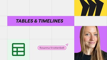 How to Use Tables and Timelines in Miro | Organize Projects like a Pro