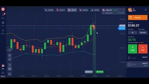 Ayrex 30 seconds Strategy for binary options