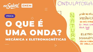 Como as ondas mecânicas se propagam?