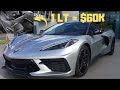 2020 Corvette C8: What Does $60,000 Get You? *Mid Engine Corvette*