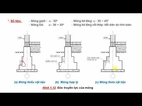 Kết Cấu Bê Tông Cốt Thép Gạch Đá - CẤU TẠO KIẾN TRÚC - Cấu tạo móng đá, móng bê tông