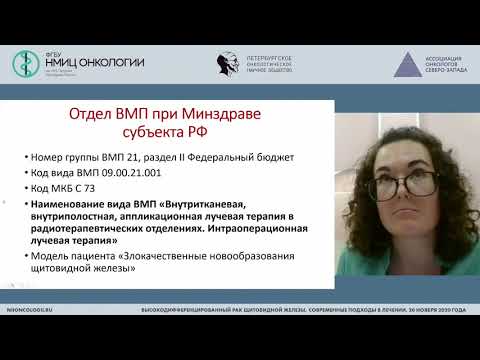 Маршрутизация для проведения радиойодтерапии пациентов с высокодифференцированным РЩЖ