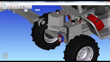 Autodesk Mockup 360 | New Reposition Functionality