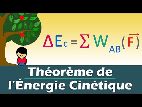 Vidéo: L'énergie cinétique est-elle le mouvement des particules de matière ?