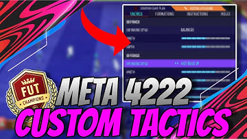 FIFA 21 *META ATTACKING* 4222 CUSTOM TACTICS + INSTRUCTIONS | BEST FORMATION | FIFA 21 ULTIMATE TEAM