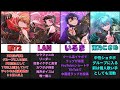 【シクフォニ】シクフォニと6人のメンバー紹介【グループ紹介動画】