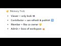 Viewer, Contributor, Member, Admin | Definition Trick | Power BI
