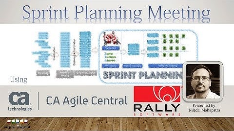 Sprint Planning  Meeting using  Rally