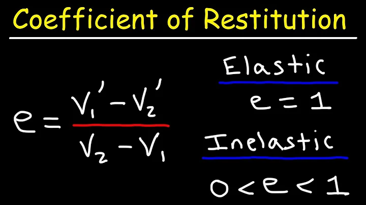 Coefficient of Restitution - Inelastic Collisions and Elastic Collisions - Physics