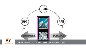 Tomameri 16GB Compact and Portable MP3 Player MP4 Player Video Player with E-Book Reader, Photo
