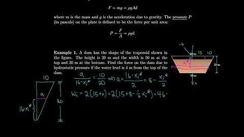 Calculus 8.3 Applications to Physics and Engineering
