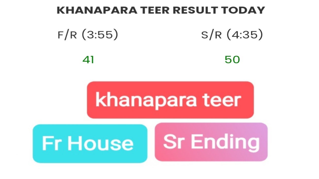 khanapara-teer-common-number-17-6-24-kpteerkhanapara-assamese-youtube