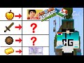 Minecraft Bedwars, But It’s FULL DESI Style! 😂🔥 | Indian Badwars 🇮🇳