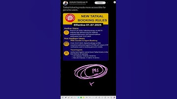 NEW IRCTC Rule INDIAN RAILWAYS @iaspcssimplified