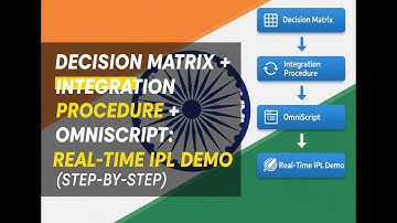 DECISION MATRIX + INTEGRATION PROCEDURE + OMNISCRIPT: REAL-TIME IPL DEMO (STEP-BY-STEP) | OMNISTUDIO