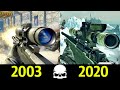 🔥 Call of Duty - Эволюция (2003 - 2020) ! Вся Знаменитая Серия Игр 💥!