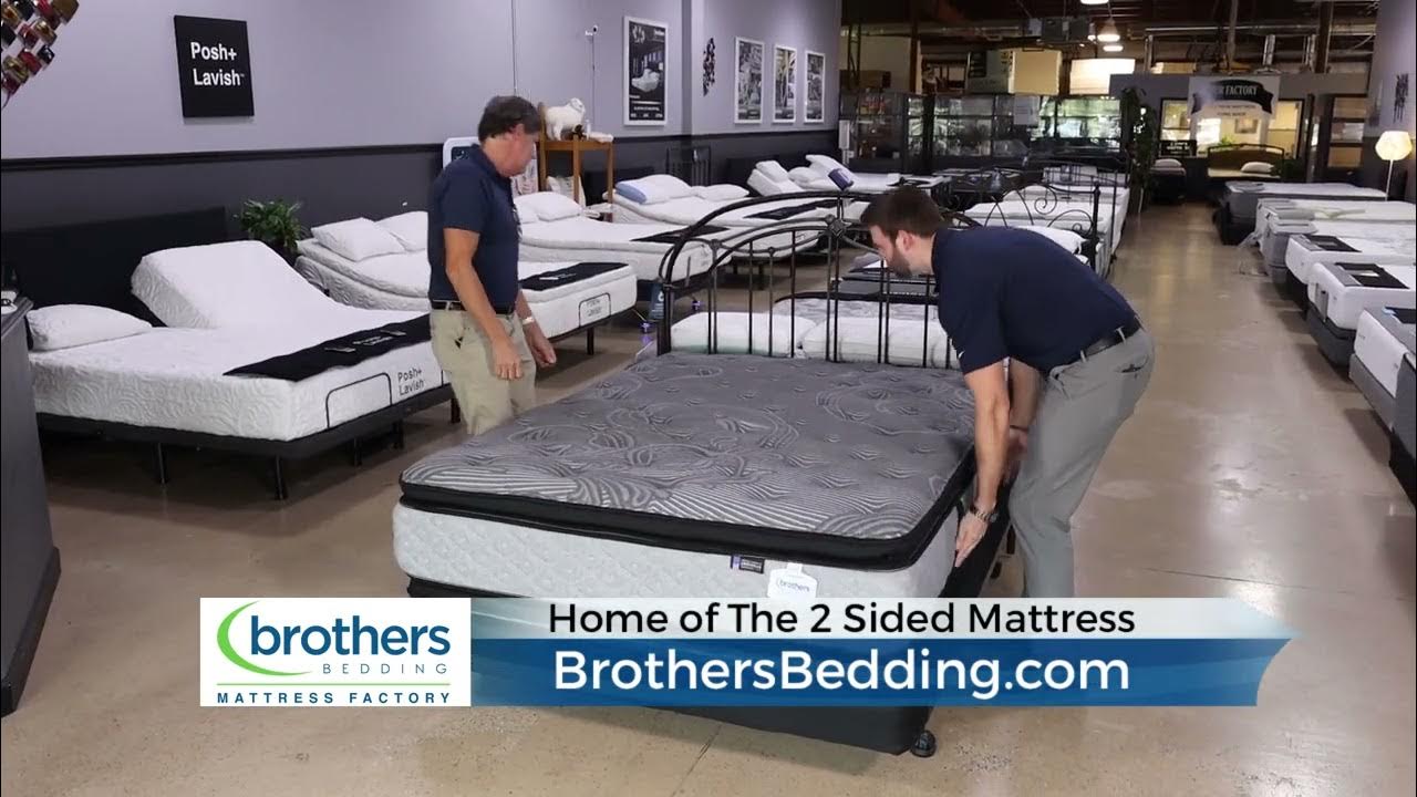 Home of the 2 Sided Mattress, Factory Direct in Knoxville, TN since