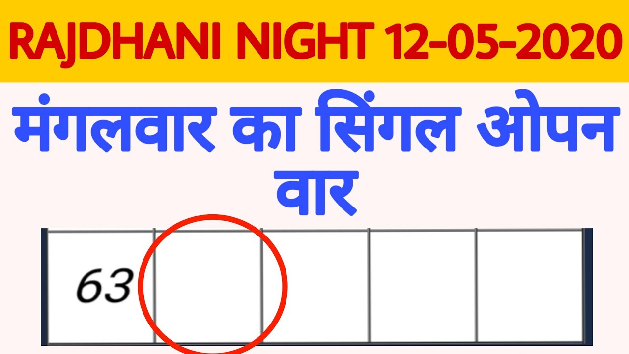 Rajdhani Night Chart