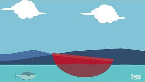 Character & Waves Animation with One-Node Camera Panning