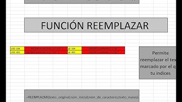 Función REEMPLAZAR EXCEL 2010