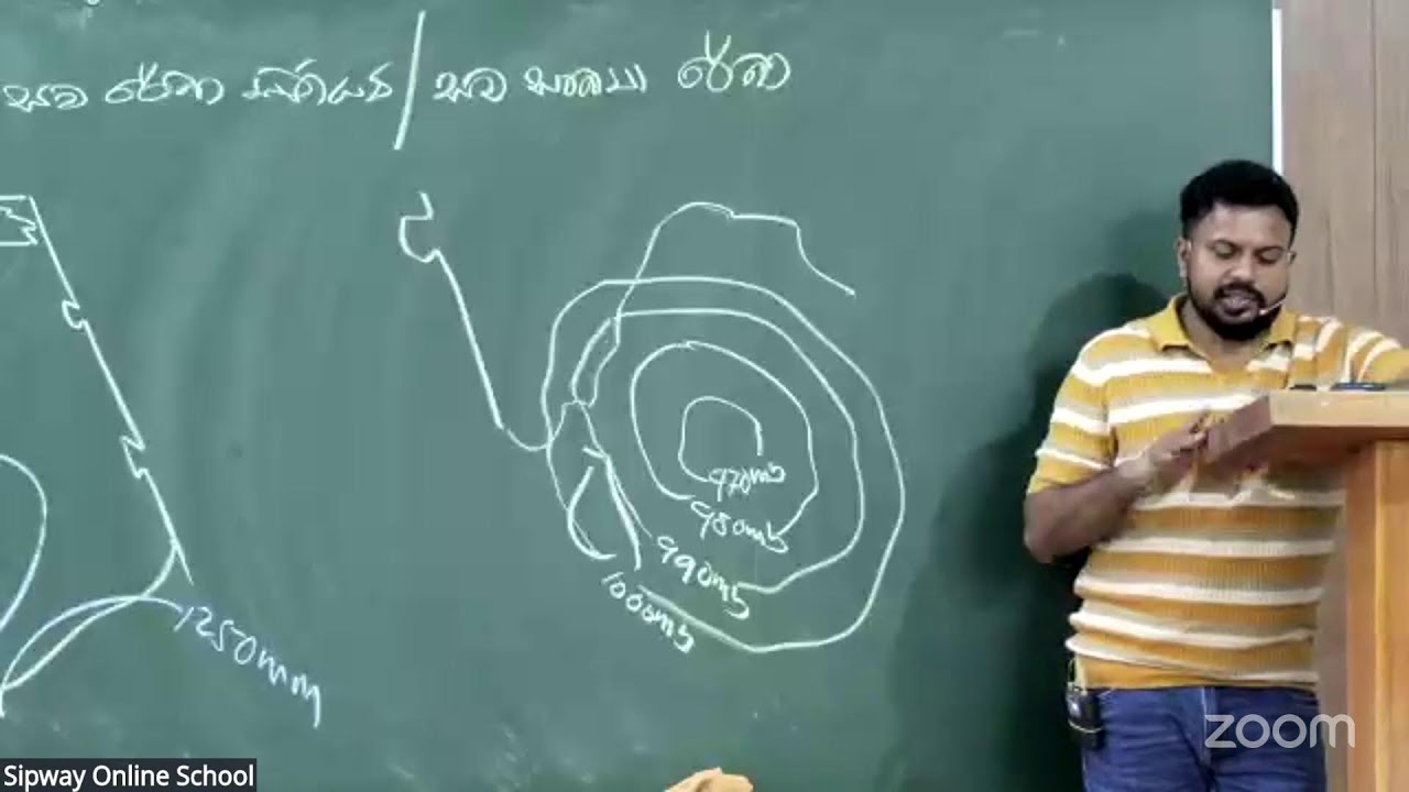 Geography 2026 Revision online - Nalaka Rajapaksha