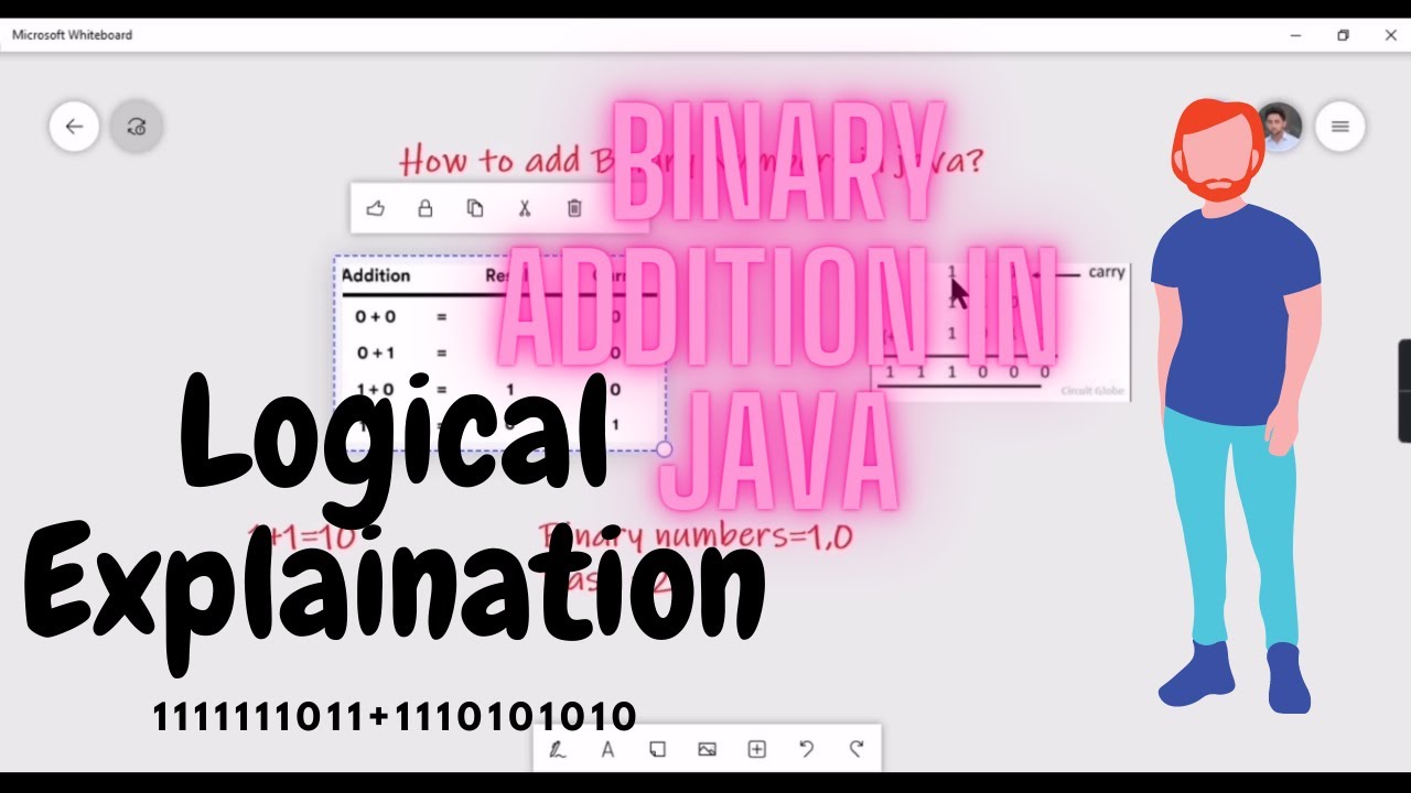 How To Add Binary Numbers in Java/Addition of Binary with Carry Urdu ...