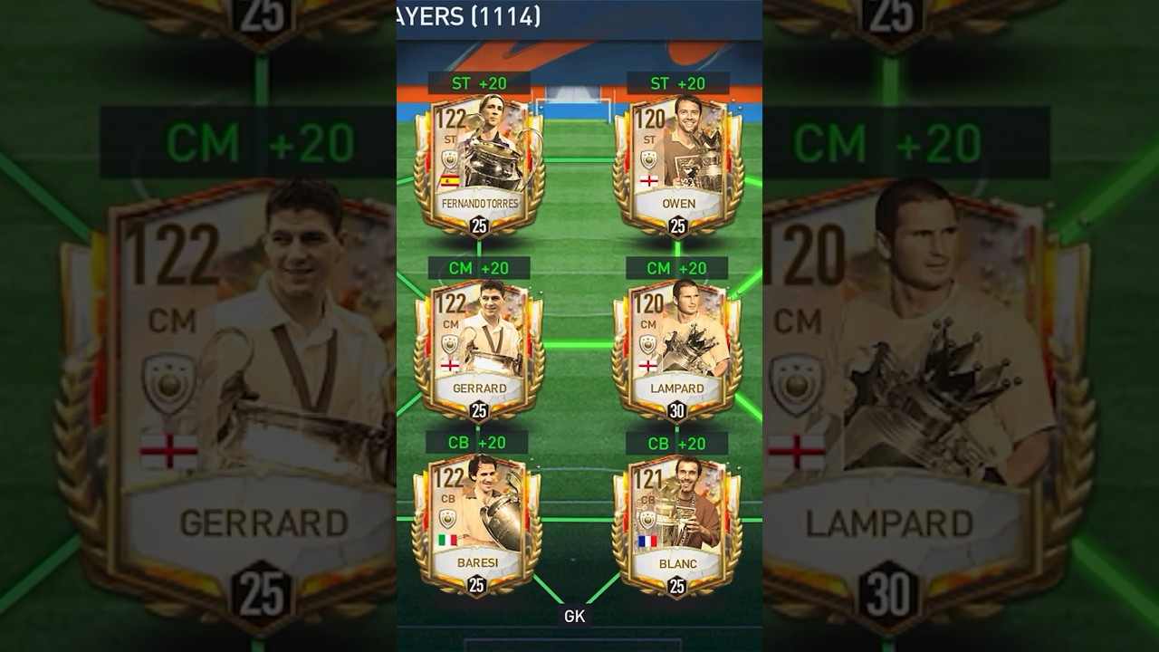 Premier League X Champions League Trophy Titans Special Squad 