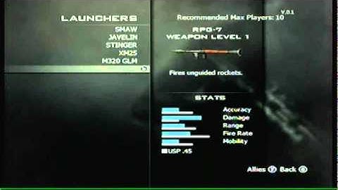 MW3 Wii Weapons Equipment and Perks