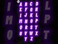 Learn ABC Alphabet Song | Educational Video for Kids #kidytunes #abc #abcsong