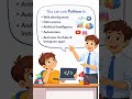 Coding seekhni hai? | Python se start karo 🐍| Follow for Day 2 🔥