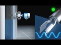 Vibronic Measuring Principle Animation Endress Hauser