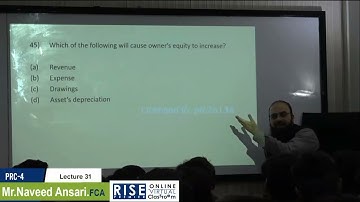 ITA LECTURE 31   CHAPTER 1,2,3   By Sir Naveed Ansari