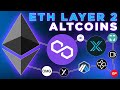 Ethereum Layer 2 Altcoin Rankings | Polygon MATIC Update