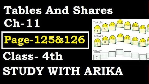 Tables And Shares Ch-11 (Pg- 125 & 126) Class-4