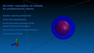 Argon Atom Orbitals. Performed using ab-initio method: Density Functional Theory (DFT).  #Atoms