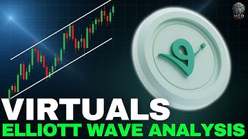 VIRTUALS PROTOCOL: Has the Virtual Chart Started a Breakout? Technical Analysis