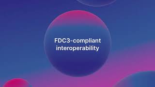 FDC3 Interoperability Across Devices