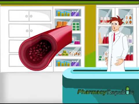 Simvastatin Medication Guide