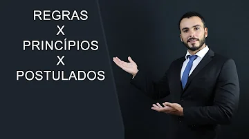 O que é um postulado jurídico?