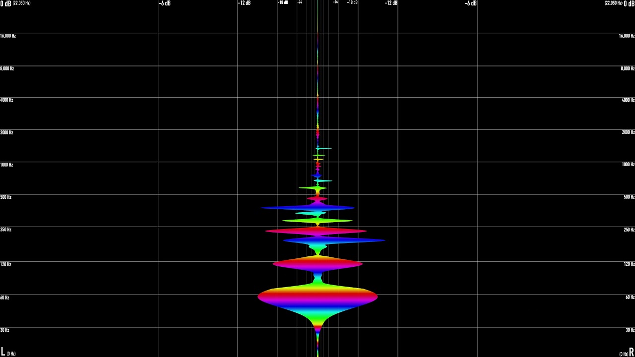 Cool Company - Slice of Paradise (CAPYAC Remix)