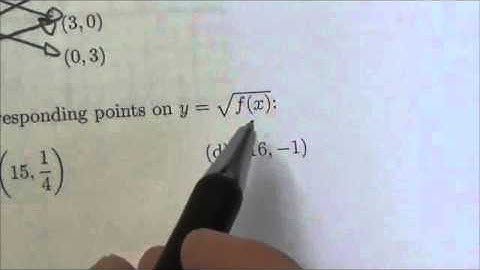 Math 30-1 Transformations Review #18