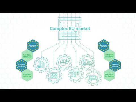 Introducing DigiPLACE