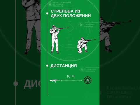 Нормативы ГТО по
