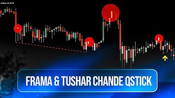 How to Properly Use Fractal Adaptive Moving Average (FRAMA) and Tushar Chande QStick