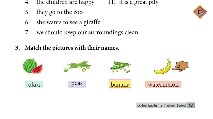 Gohar English 2 Ajk |Unit 6|Lec 4|Formal and Lexical Aspects of Language|Writing Skills