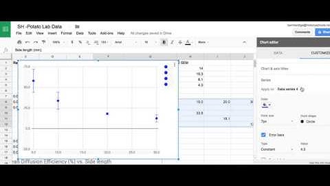 Adding Error Bars to Scatter Plot in Google Sheets