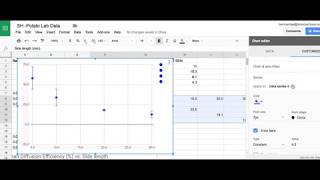 Adding Error Bars to Scatter Plot in Google Sheets