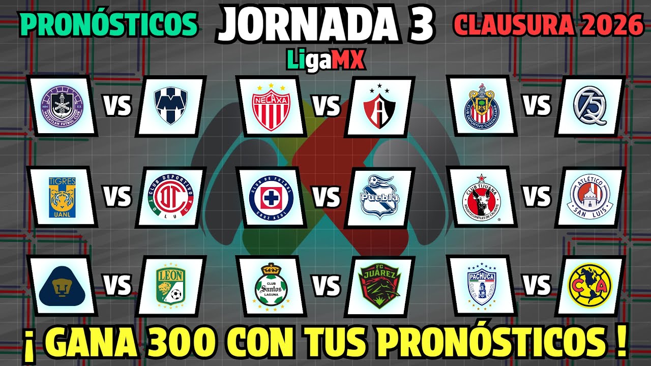 PRONÓSTICOS para la JORNADA 3 Liga MX CLAUSURA 2026 - YouTube