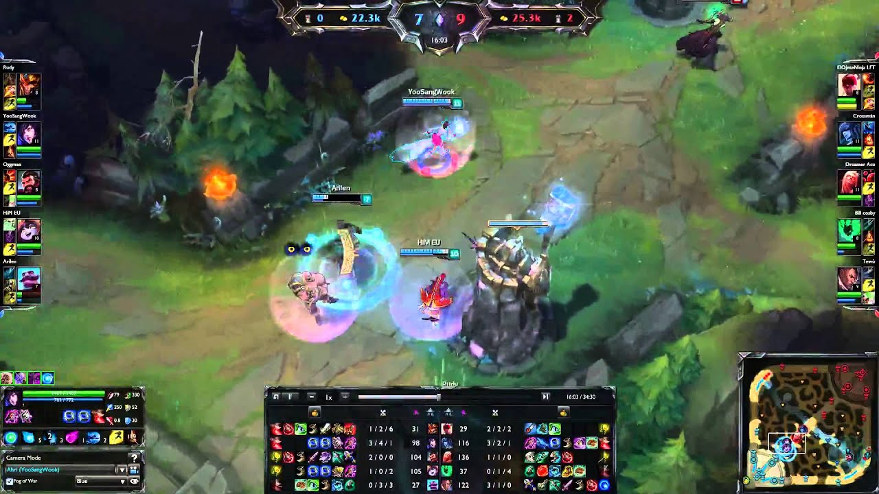 €271 Ahri Mid Gameplay from H2K Ryu